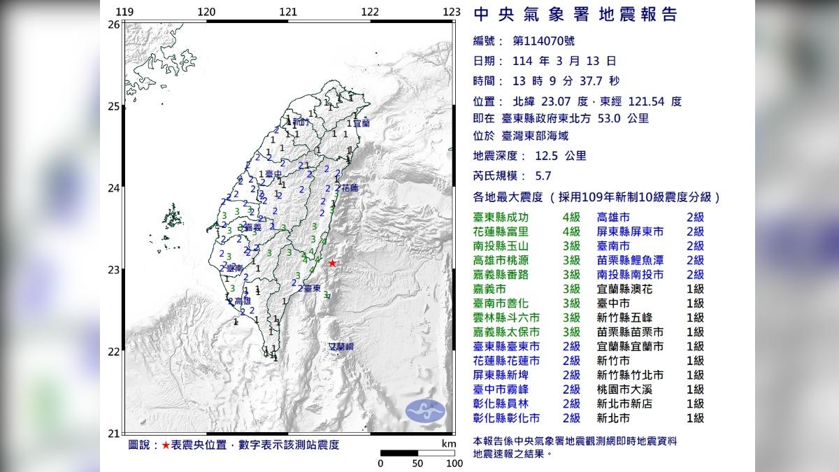 台東5.7地震是獨立事件 氣象署示警:防規模5餘震