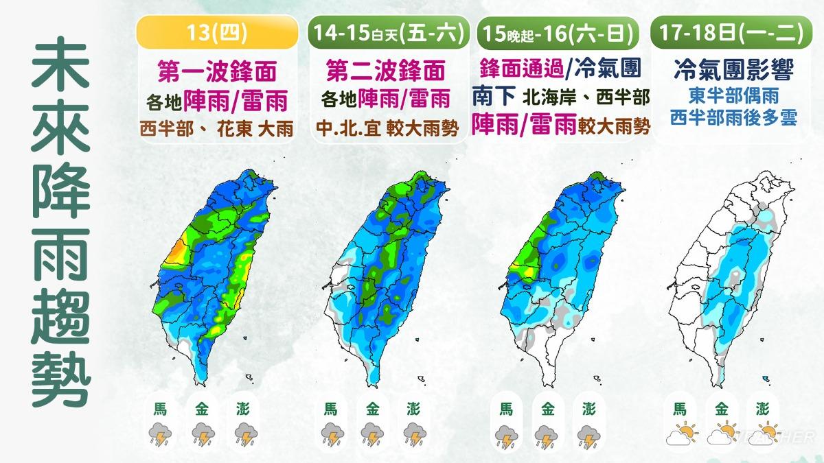 天氣/大雨來了!連下4日「慎防雷雨」 下週直逼寒流恐凍破7度