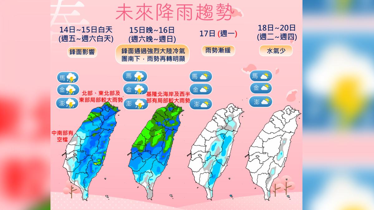 未來降雨趨勢。(圖/氣象署提供)