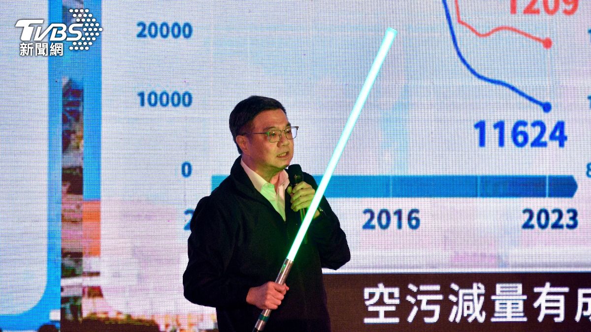 預算遭大刪!覆議也未過 卓榮泰開酸「世界奇蹟」:只有藍白做得到