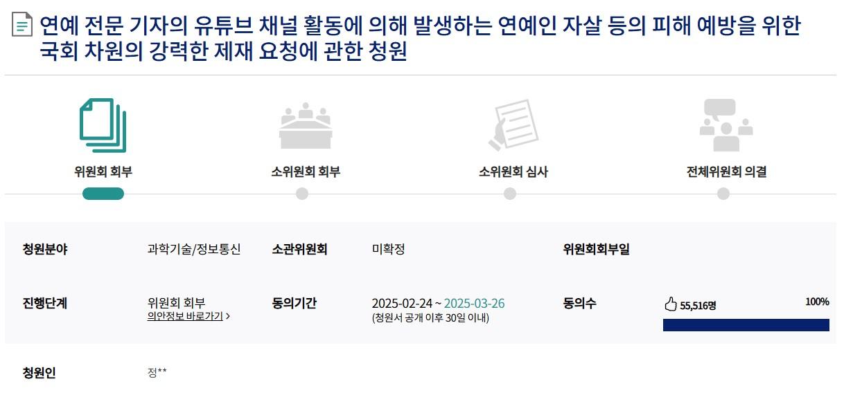 韓網發起連署,呼籲國會對娛樂記者的YouTube頻道進行嚴格控管。(圖/翻攝自南韓國會官網)