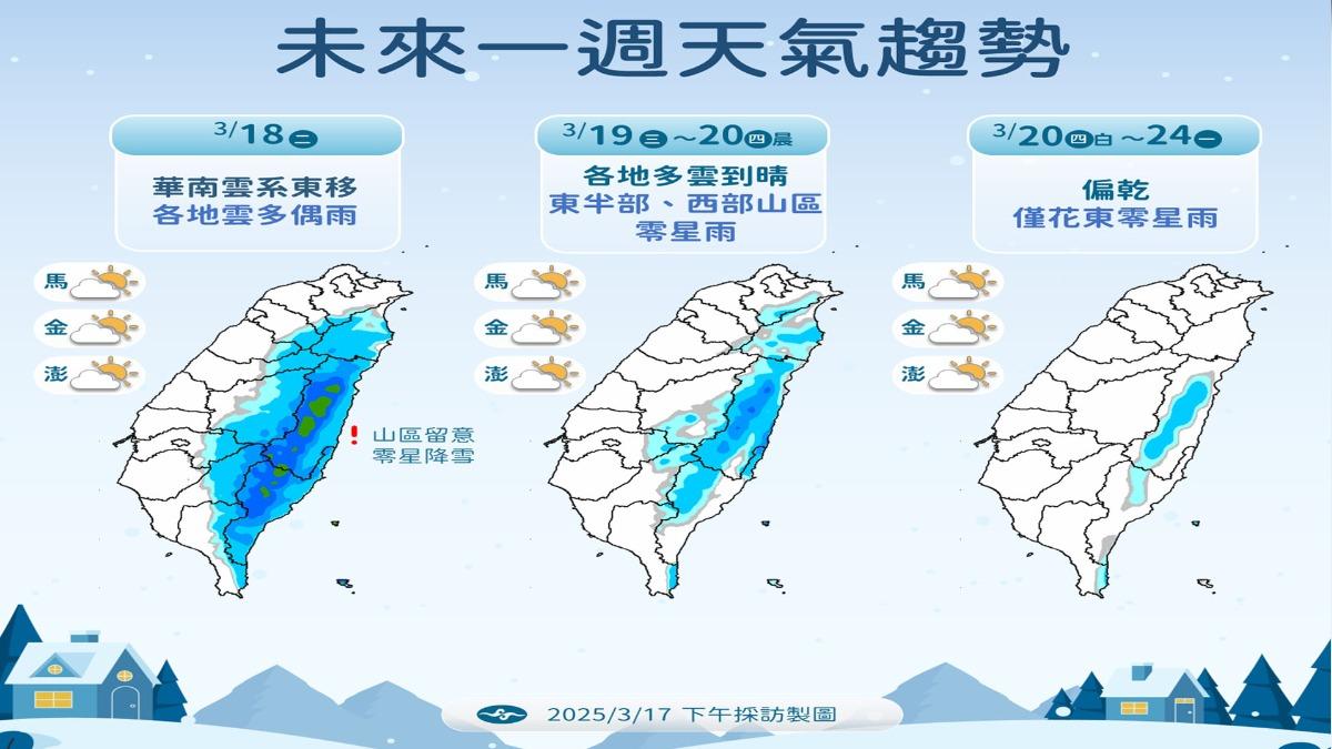 天氣-氣象-明天的天氣-一週天氣