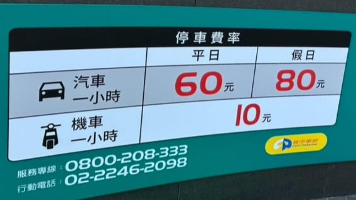 開幕前一天有網友發現停車費出爐。(圖/翻攝自【我是東湖人】(社團版)臉書)