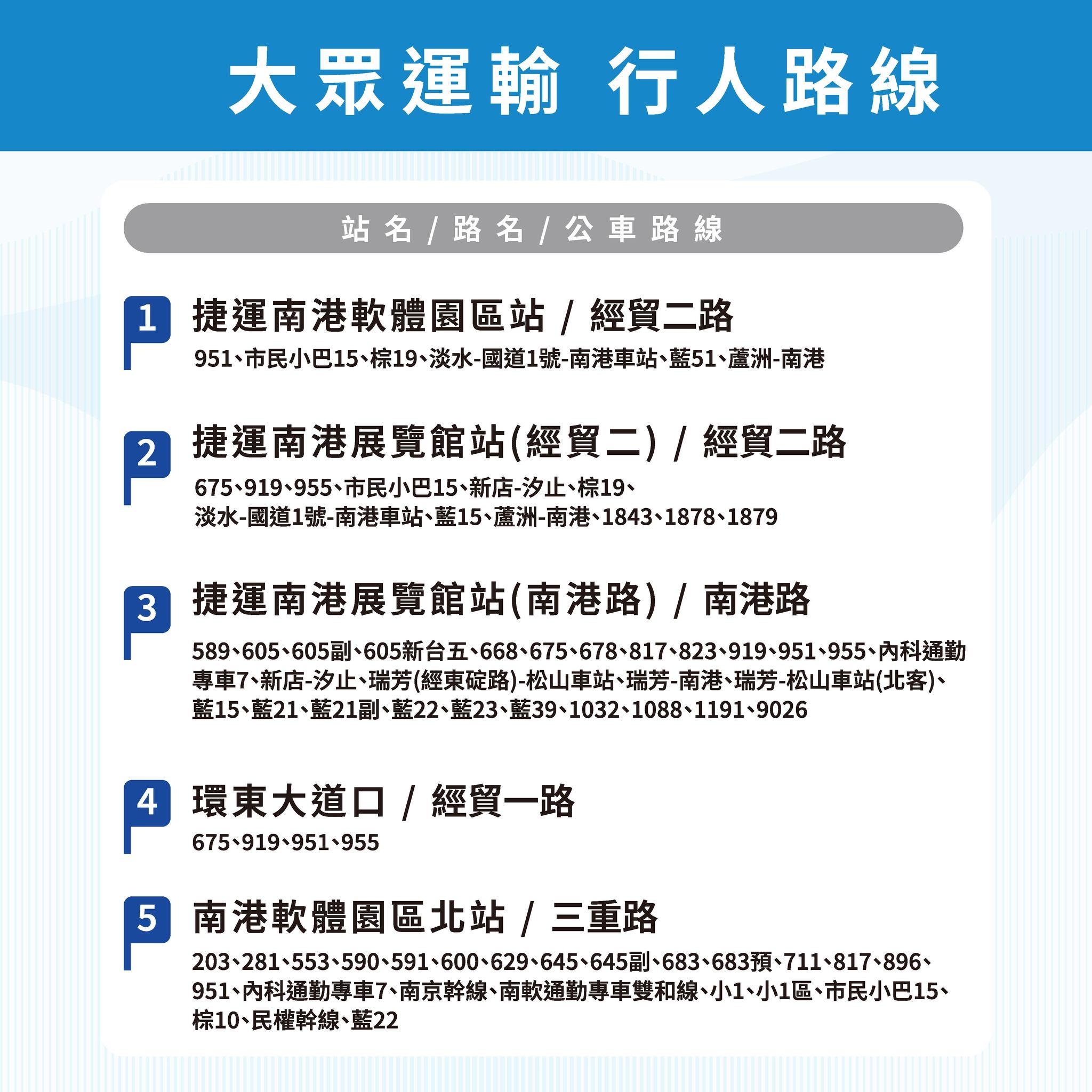 南港LaLaport行人路線。(圖/翻攝自LaLaport 南港臉書粉專)