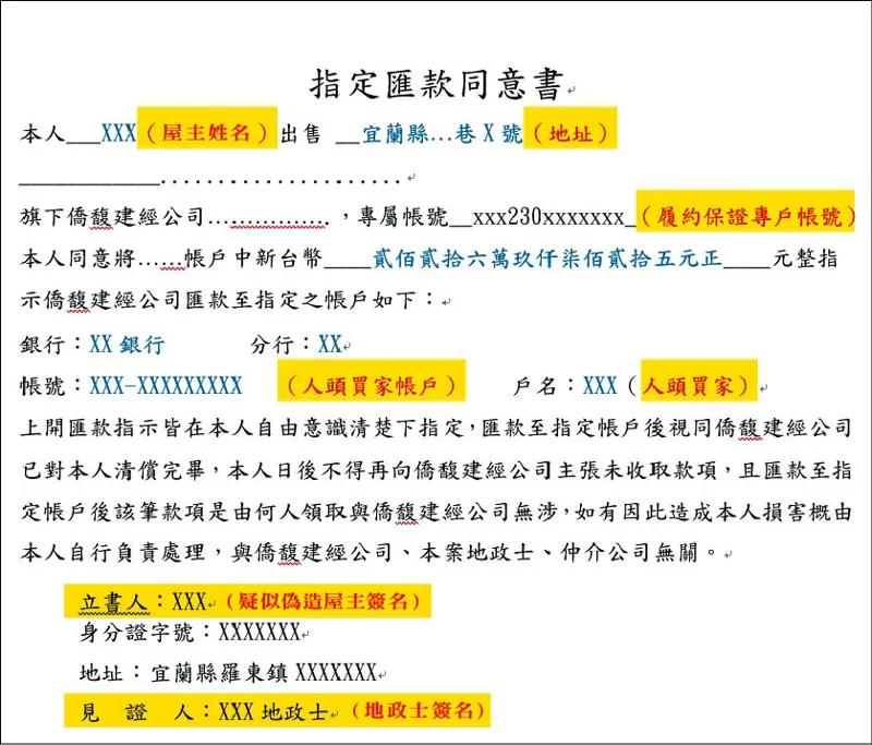 詐團偽造價金動撥單,並假冒曹美玲夫妻簽名,以左手換右手方式把價金洗回。(圖/示意圖)