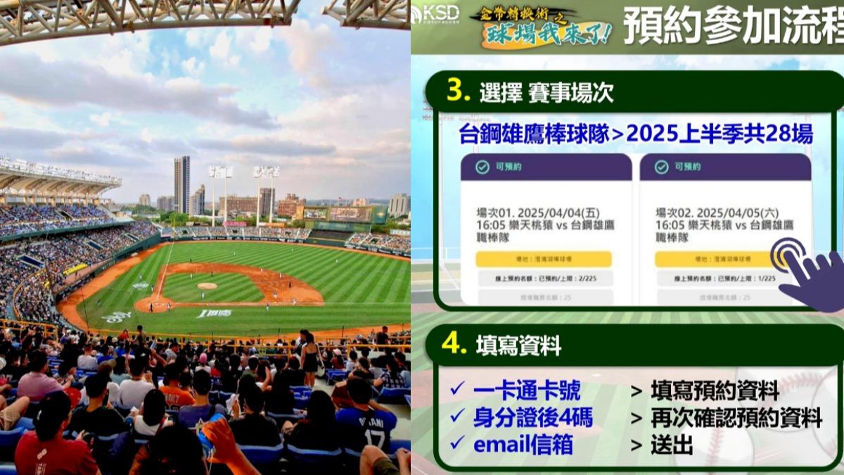 高市學生福利來了！雄鷹連假開打　一卡通預約看球只要50元