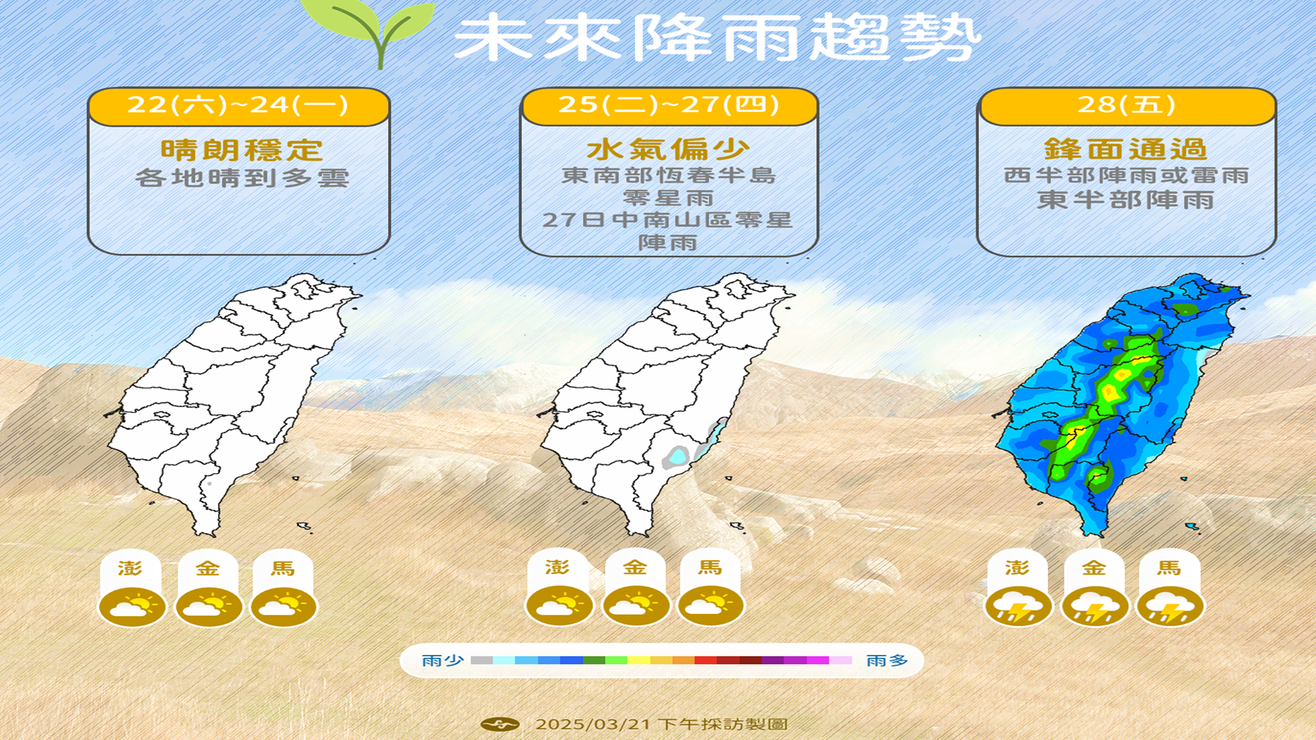 下週四晚鋒面快速通過台灣,各地轉為有短暫陣雨或雷雨天氣。(圖/TVBS)