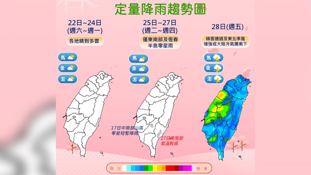 未來一週降雨趨勢。(圖/中央氣象署提供)