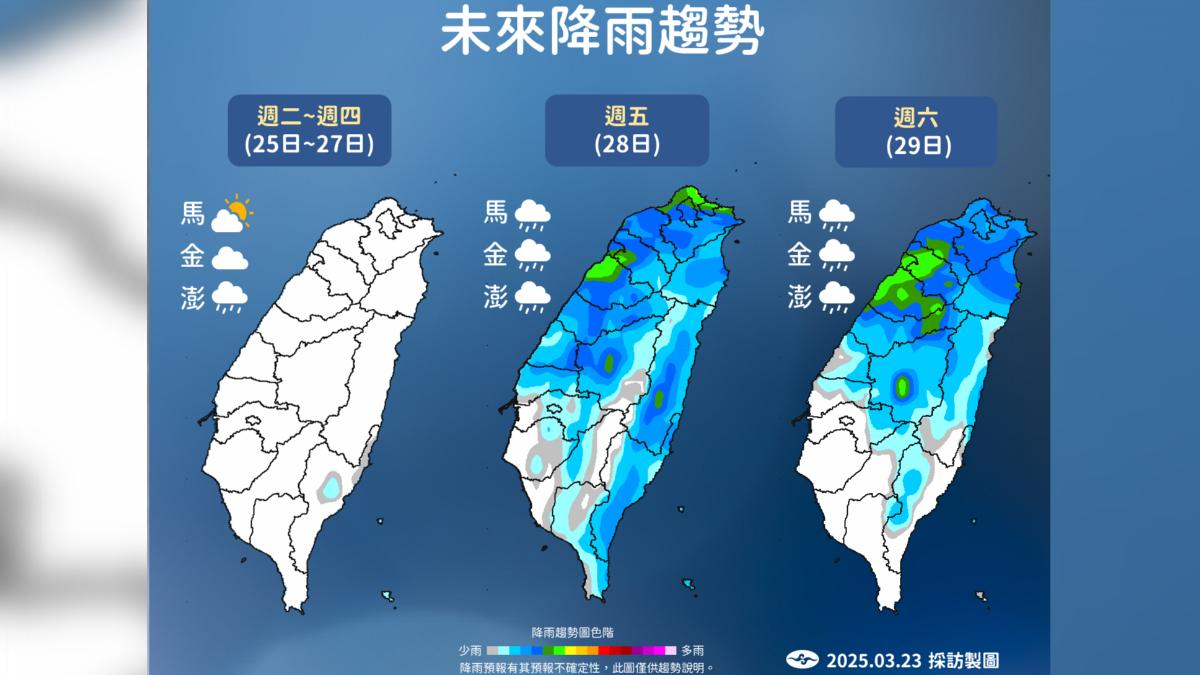 未來降雨趨勢。(圖/氣象署)