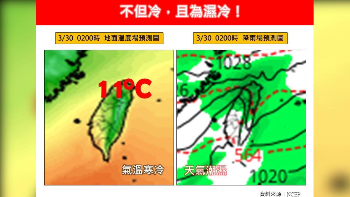 天氣/3月最後一波強冷空氣「逼近寒流」 3地濕冷影響時間曝