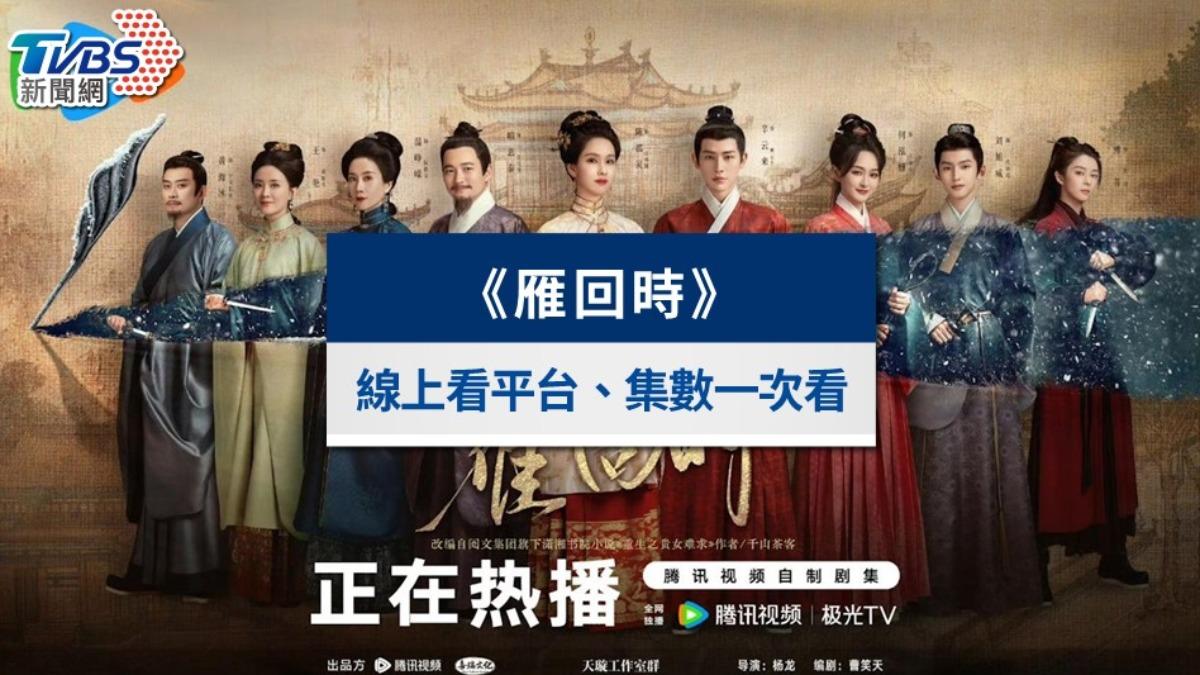 《雁回時》線上看!大結局熱度飆破,更新時間、分集劇情一次看
