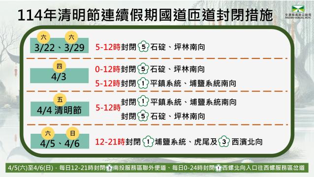 清明連假高乘載管制-清明連假高乘載時間-清明連假匝道封閉
