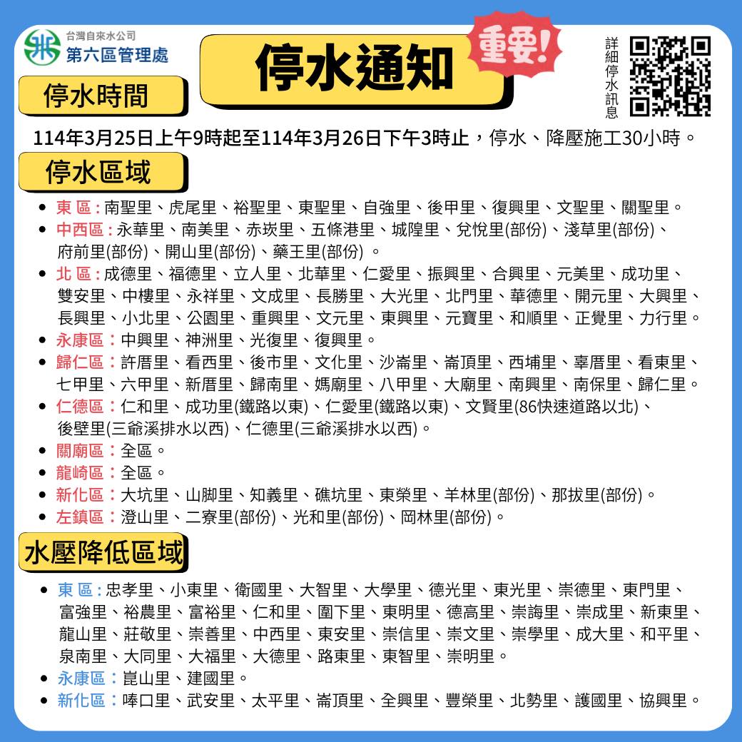 台南10處行政區停水受影響。(圖/Facebook台水六區處粉絲團)