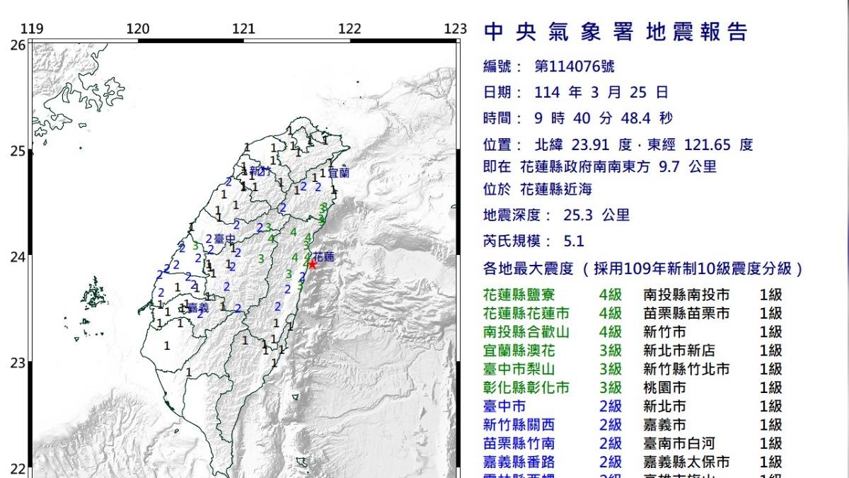 花蓮規模5.1地震 專家見深度曝主因:破裂面相當大安區