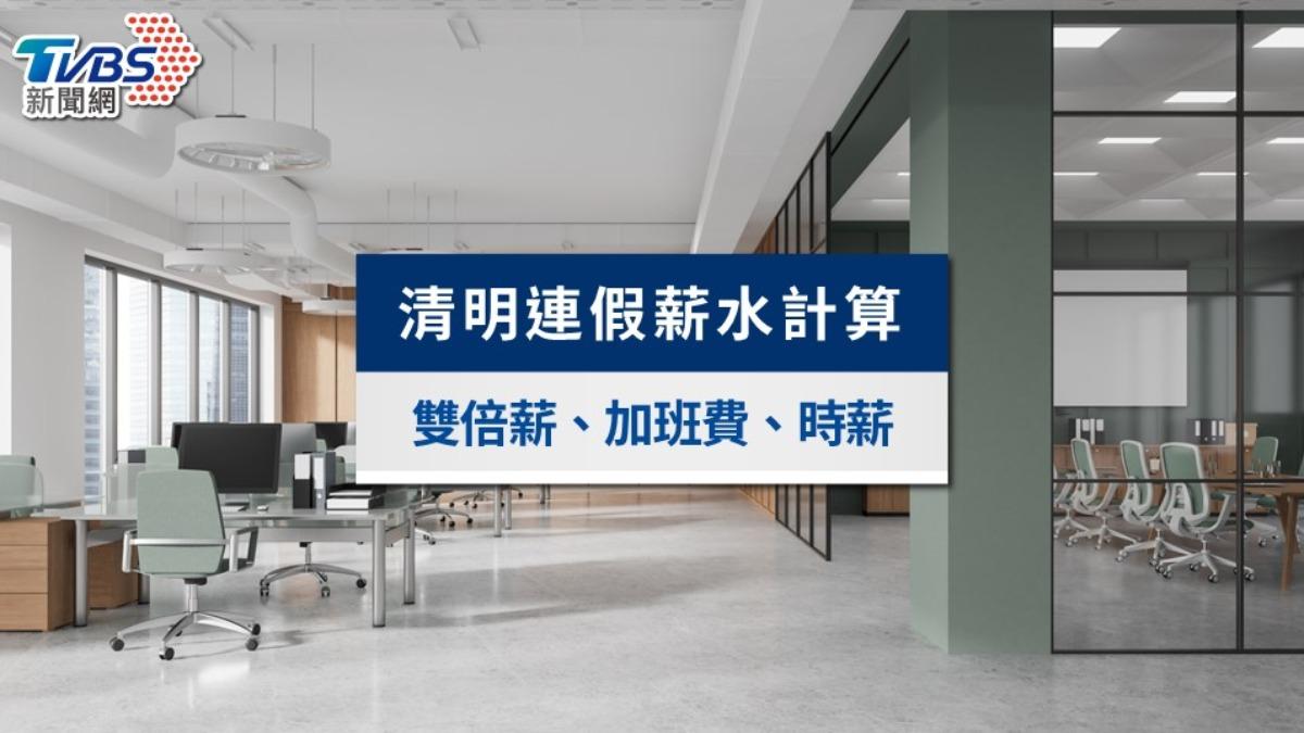 2026清明連假薪水怎麼算？雙倍薪資、加班費、時薪計算一次看懂