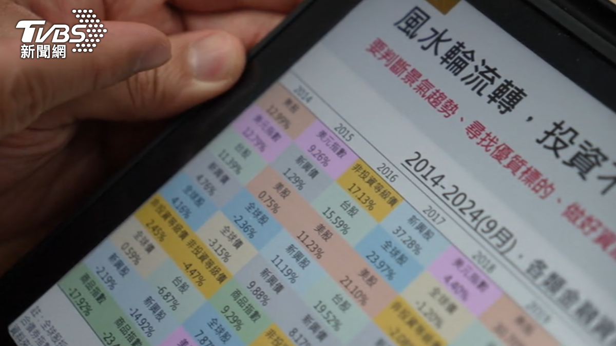 圖/TVBS
