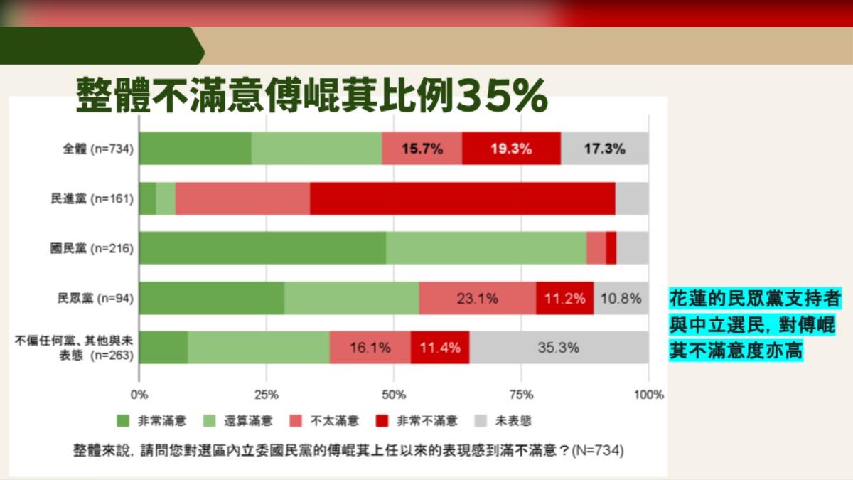 (圖/罷團幹部提供)