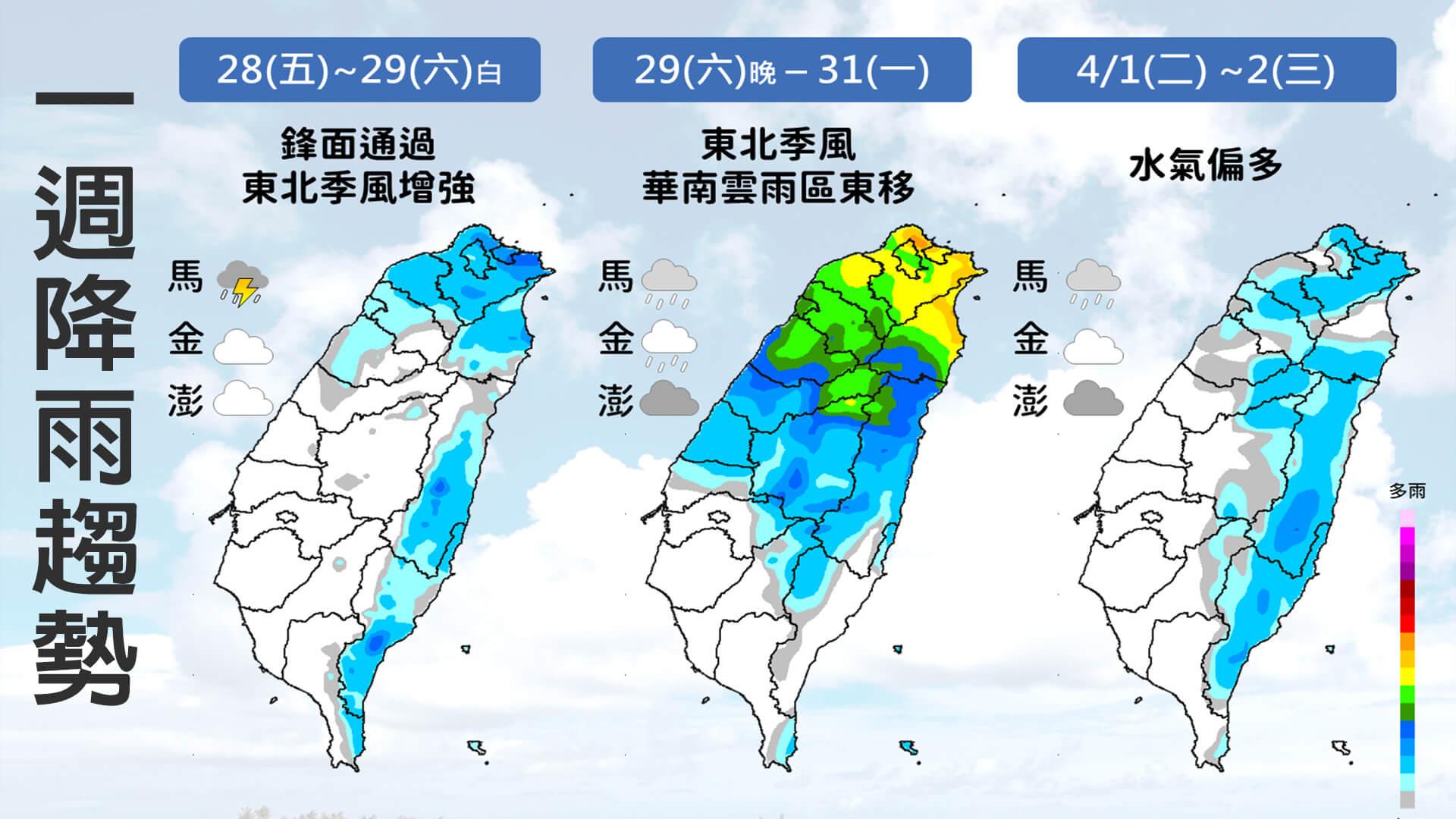 一週降雨趨勢。(圖/TVBS)
