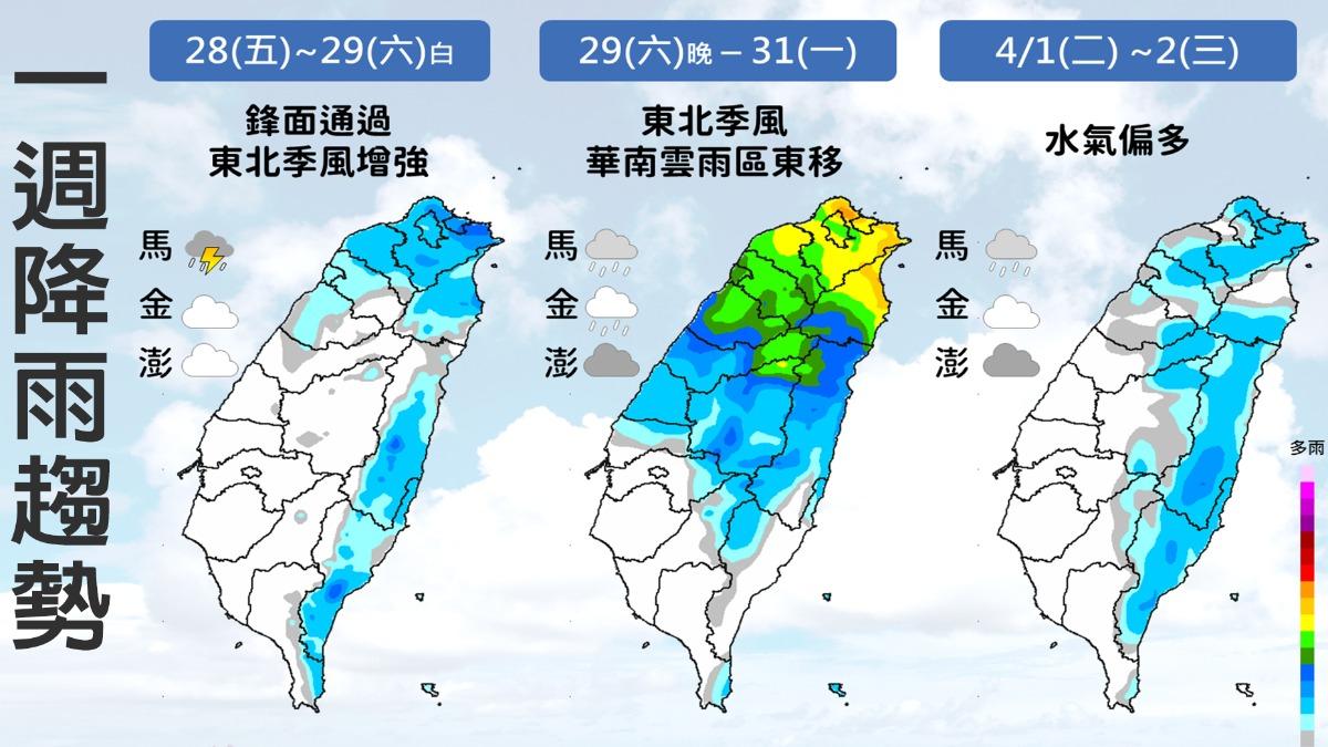 天氣/週五全台變天!氣溫大幅下降 「這地區」恐有雷雨發生