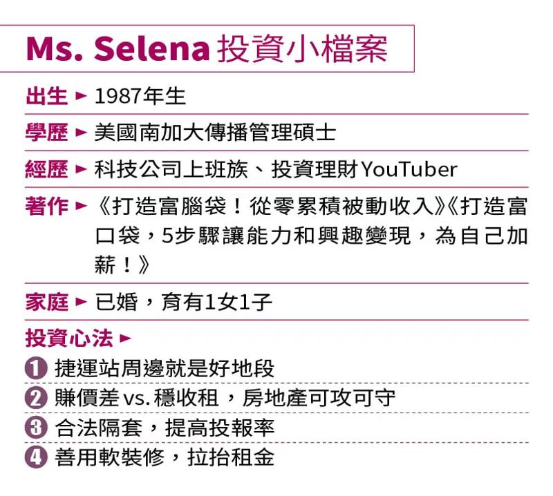 Selena的個人背景與投資心法。（圖／鏡週刊）