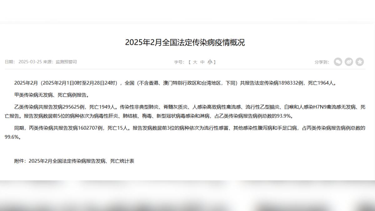 中國2月全國傳染病疫情通報。(圖/翻攝自 中國監測預警司)