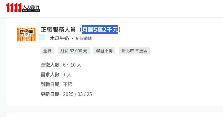 木瓜牛奶正職月薪達5萬2千元。(圖/翻攝自1111人力銀行官網)