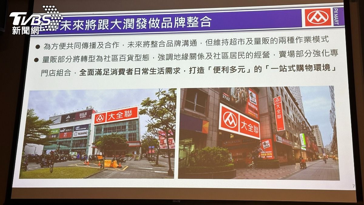 快訊/大潤發確定改名「大全聯」! 全新招牌曝光了