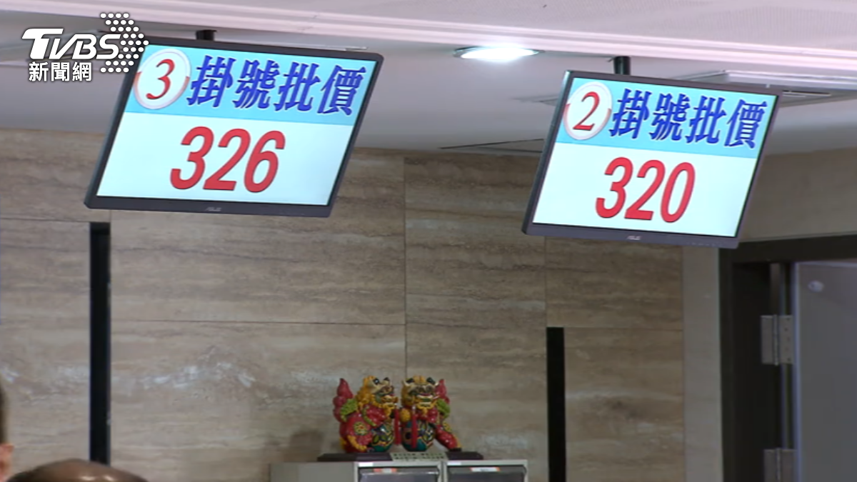 圖／TVBS