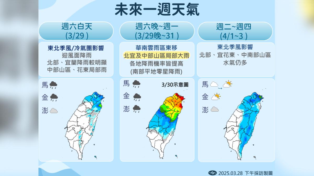 天氣/冷!今晨新北市低溫10.7度 晚上華南雨區東移更濕冷