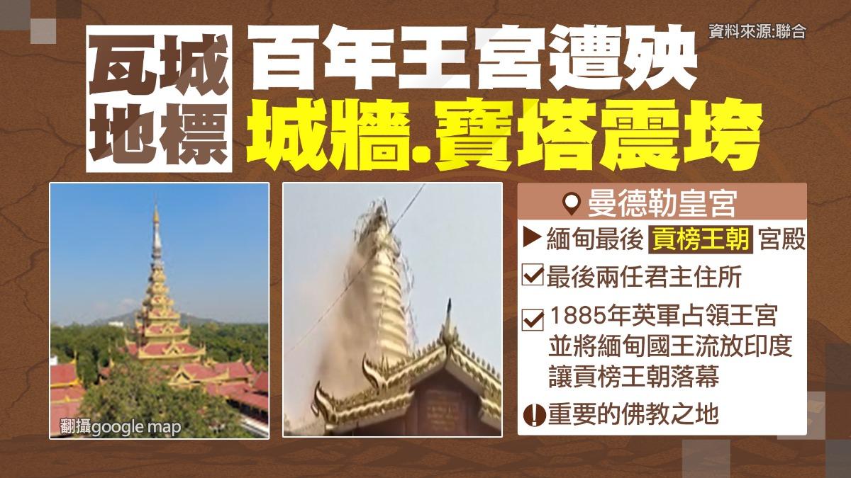 台灣緬甸學生近3千人!教育部允「返鄉不列缺課」推彈性學習措施