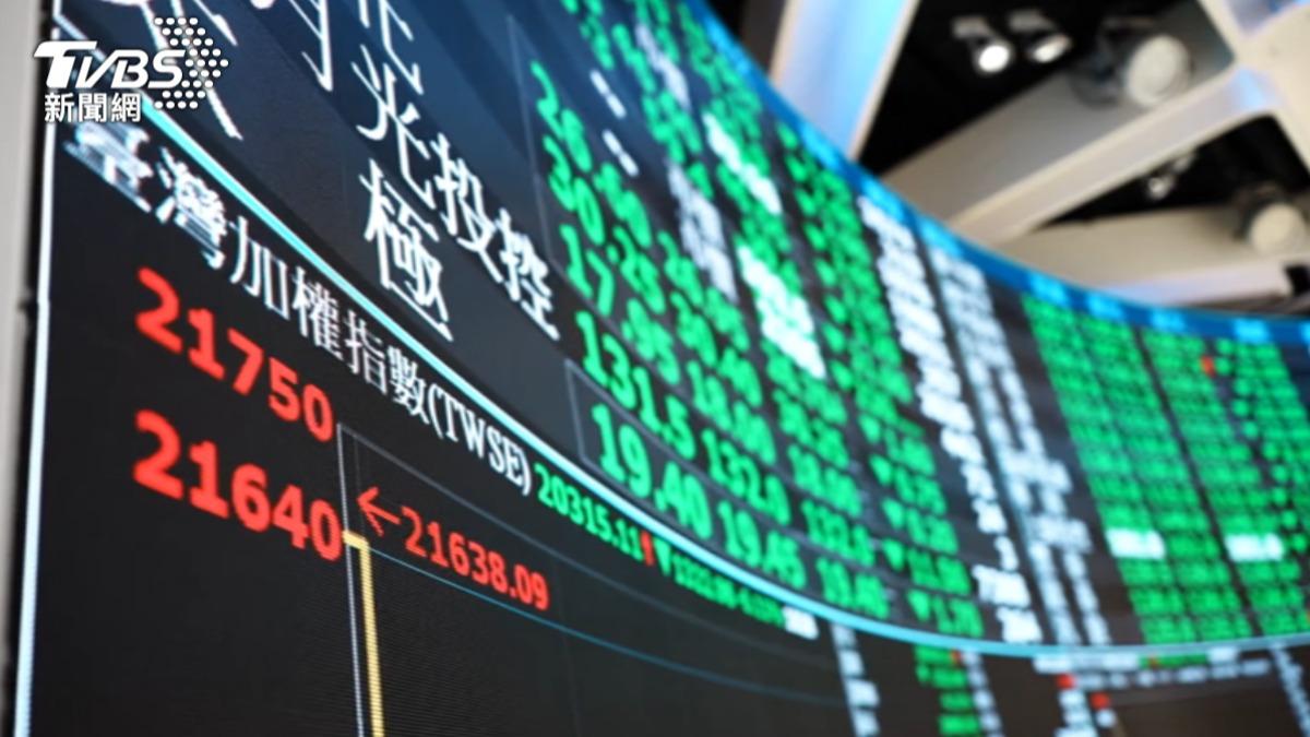 亞股狂瀉!日經指數盤中暴跌失守36000點 韓股大跌2%