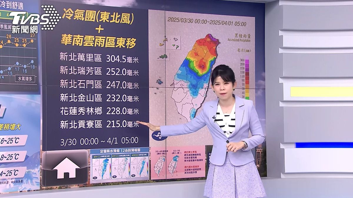 圖/TVBS