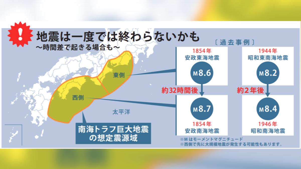 南海海槽地震「半邊斷裂」恐引2次強震大海嘯 專家:災情加倍
