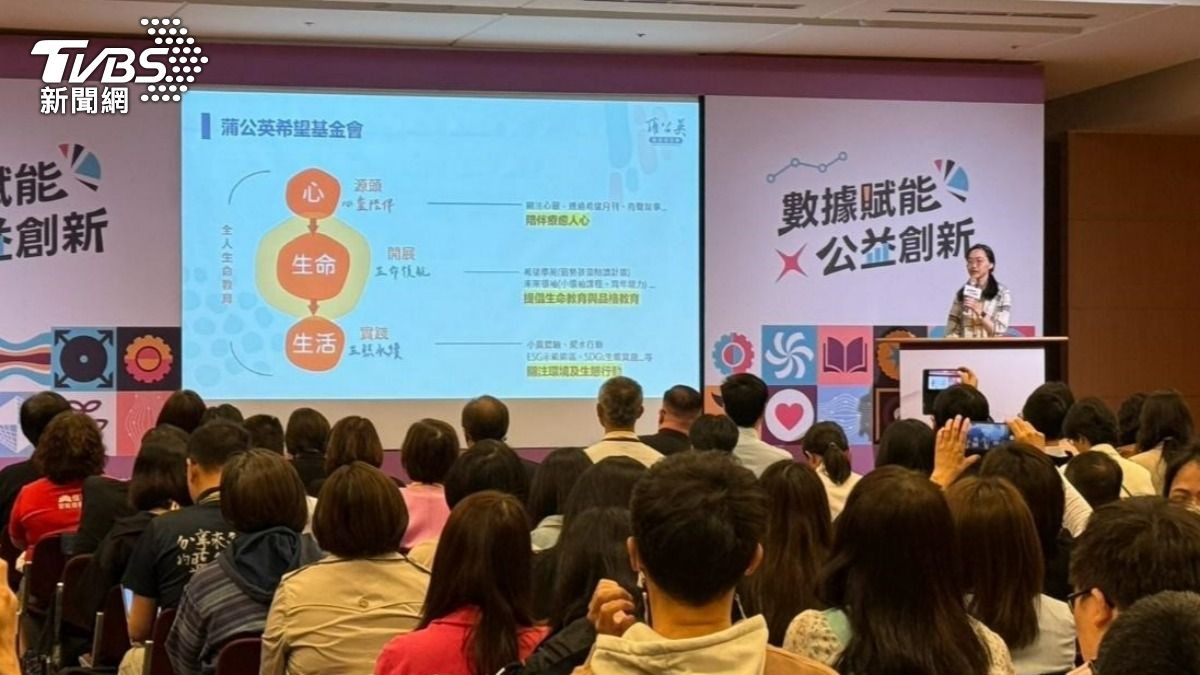 數位賦能公益 蒲公英基金會社群成長12倍擴大影響力