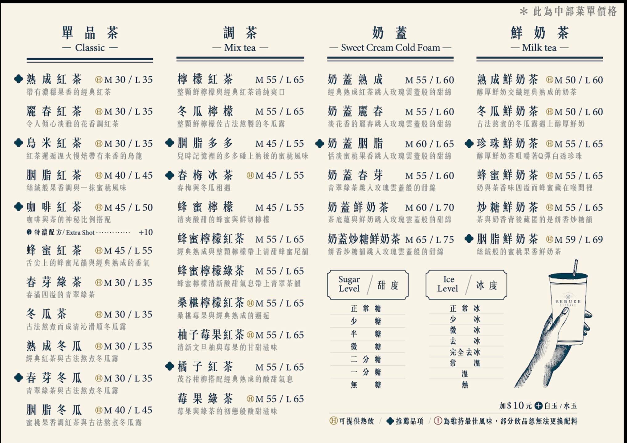 可不可愚人節限定菜單,公開白話文版本。(圖/翻攝自Threads@kebukeofficial)