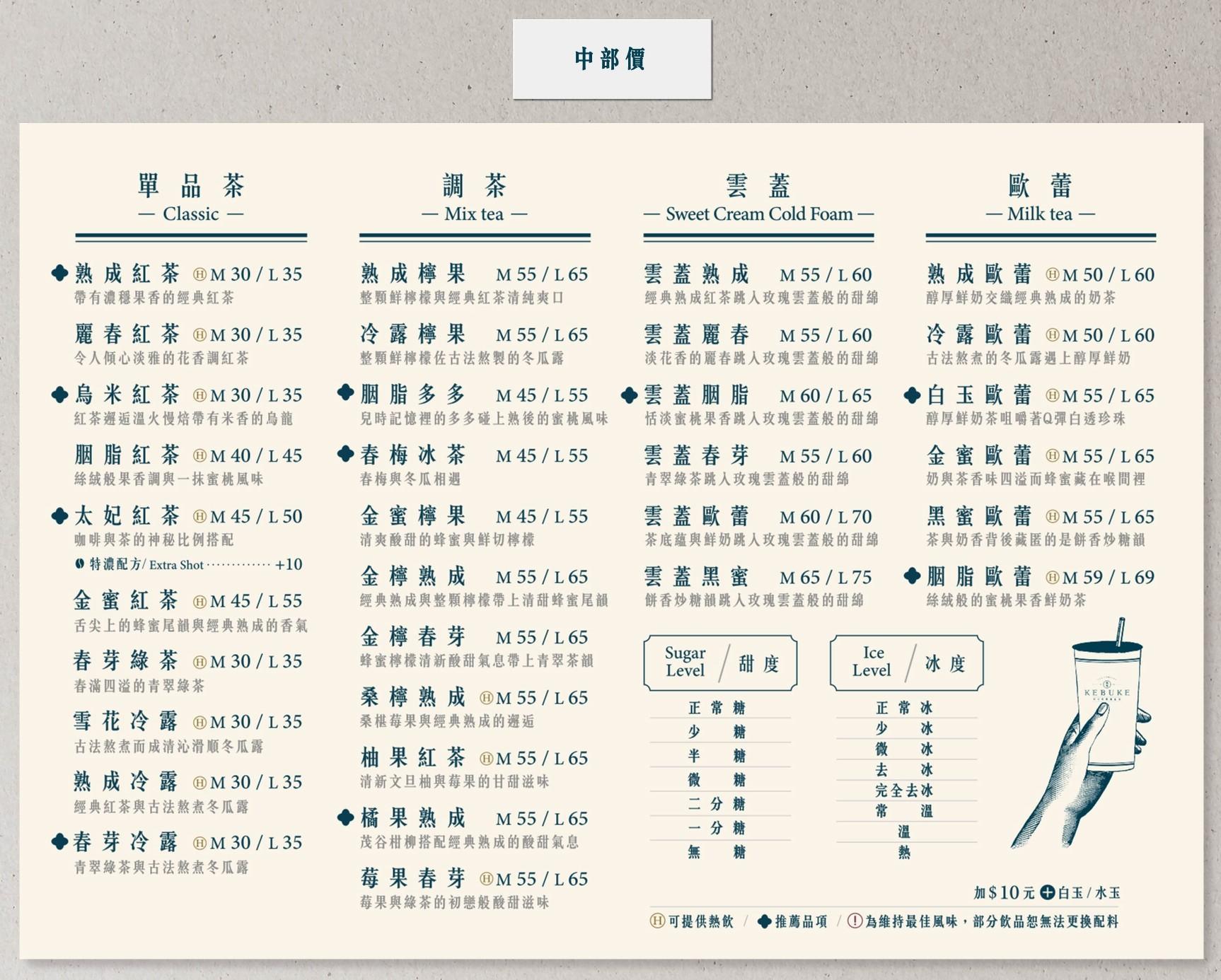 可不可最初的菜單充滿詩意。(圖/可不可熟成紅茶提供)