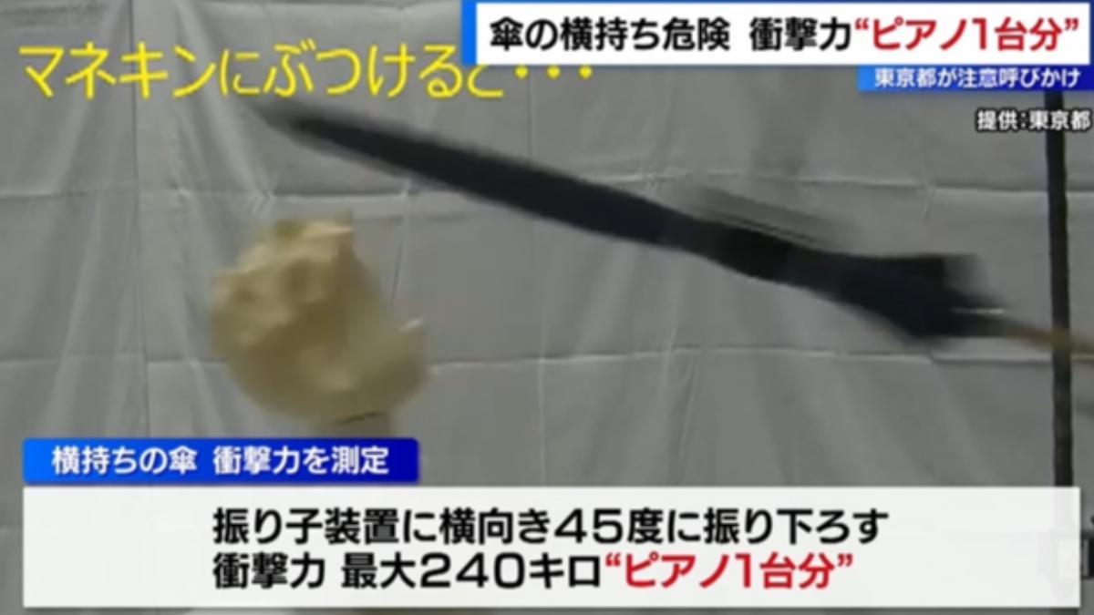 東京都進行一項實驗,橫著拿雨傘與他人發生衝撞,最大衝擊力竟達到240公斤。(圖/翻攝自TOKYO MX)