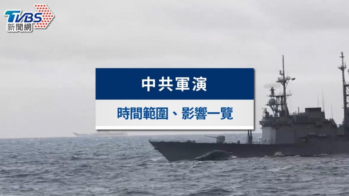 中共軍演懶人包》時間、範圍、對台灣影響與最新進展一次看懂