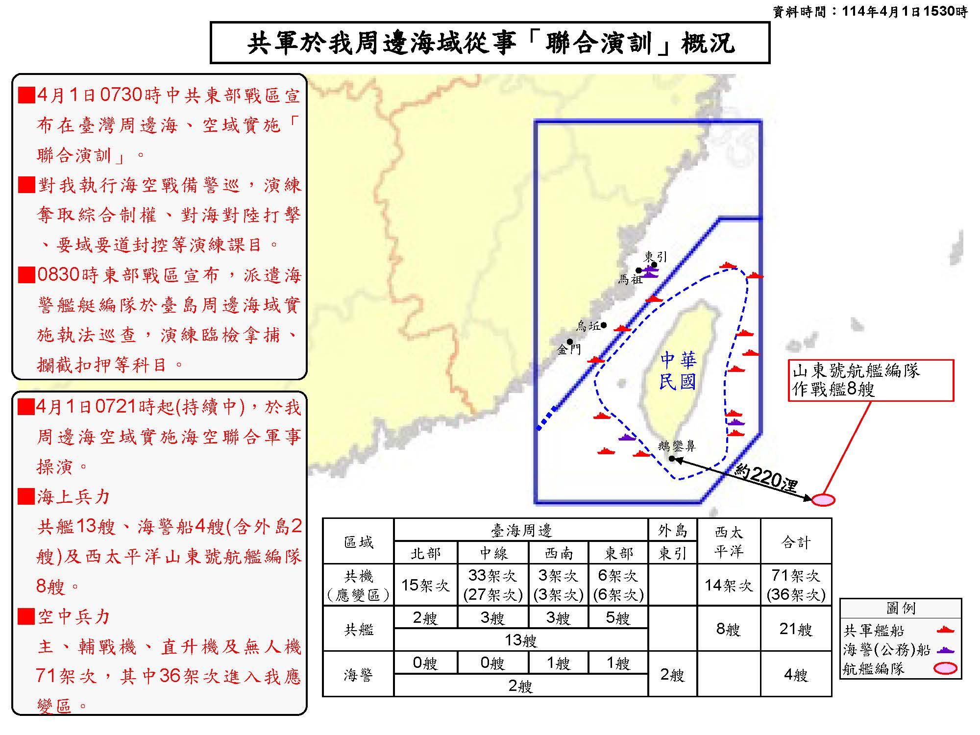 (圖/國防部提供)