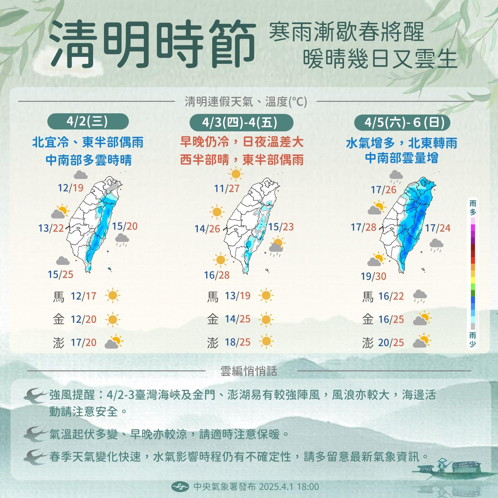 清明連假後2天水氣增多，北東轉有雨。（圖／氣象署）