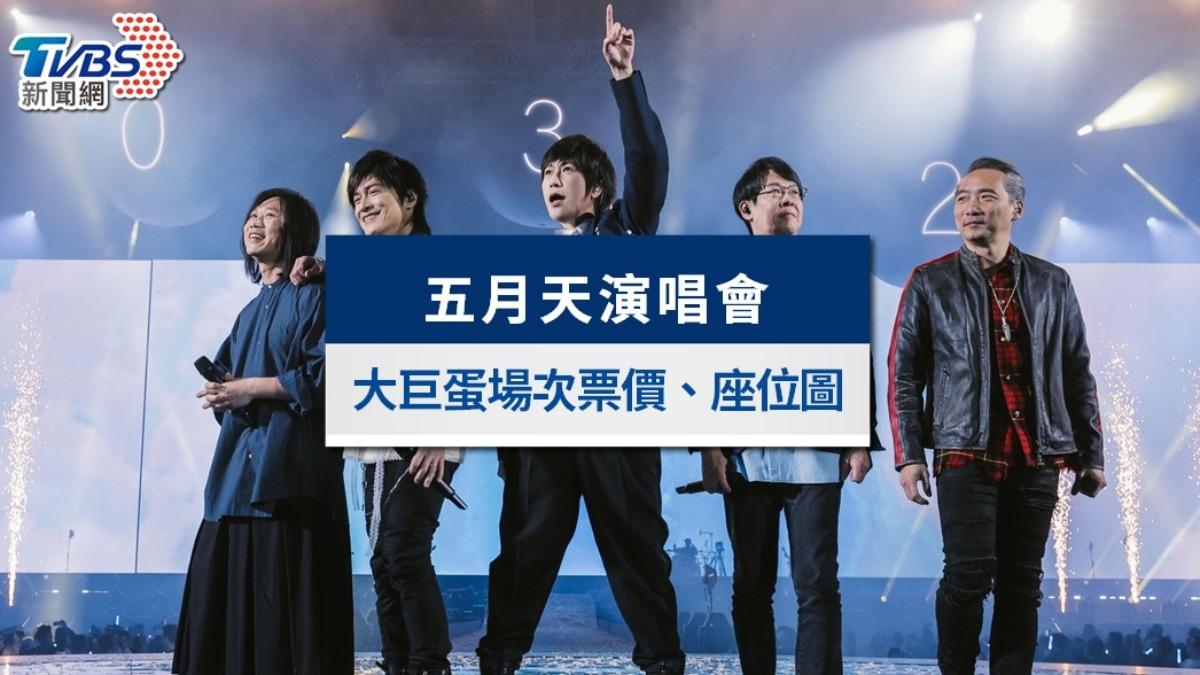 五月天演唱會2025｜搶票時間、大巨蛋門票票價及座位圖一次看