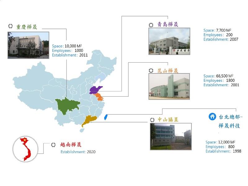 樺晟,樺晟下市,樺晟重訊,樺晟股票下市,樺晟電子,科技大廠下市,科技公司下市,台灣大廠下市,公司下市,樺晟董事長