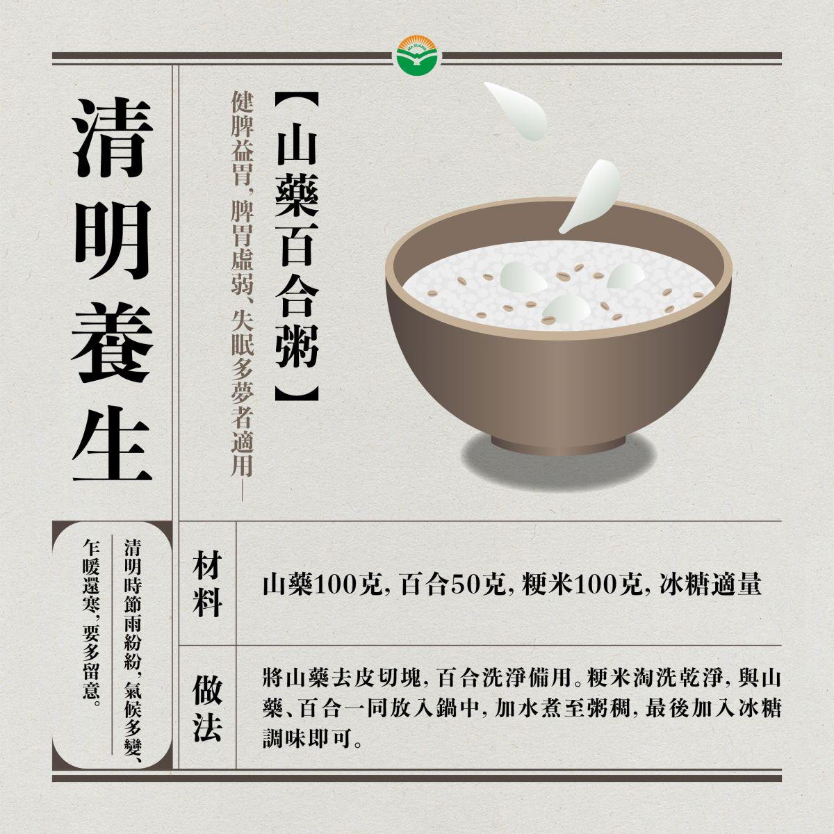 山藥百合粥適合脾胃虛弱、肺燥咳嗽、失眠多夢的人食用。(圖/馬光中醫診所提供)