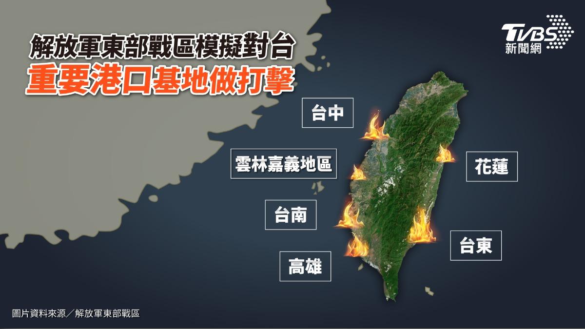 美研判北京目前不傾向大規模侵台 若侵台有三大前兆