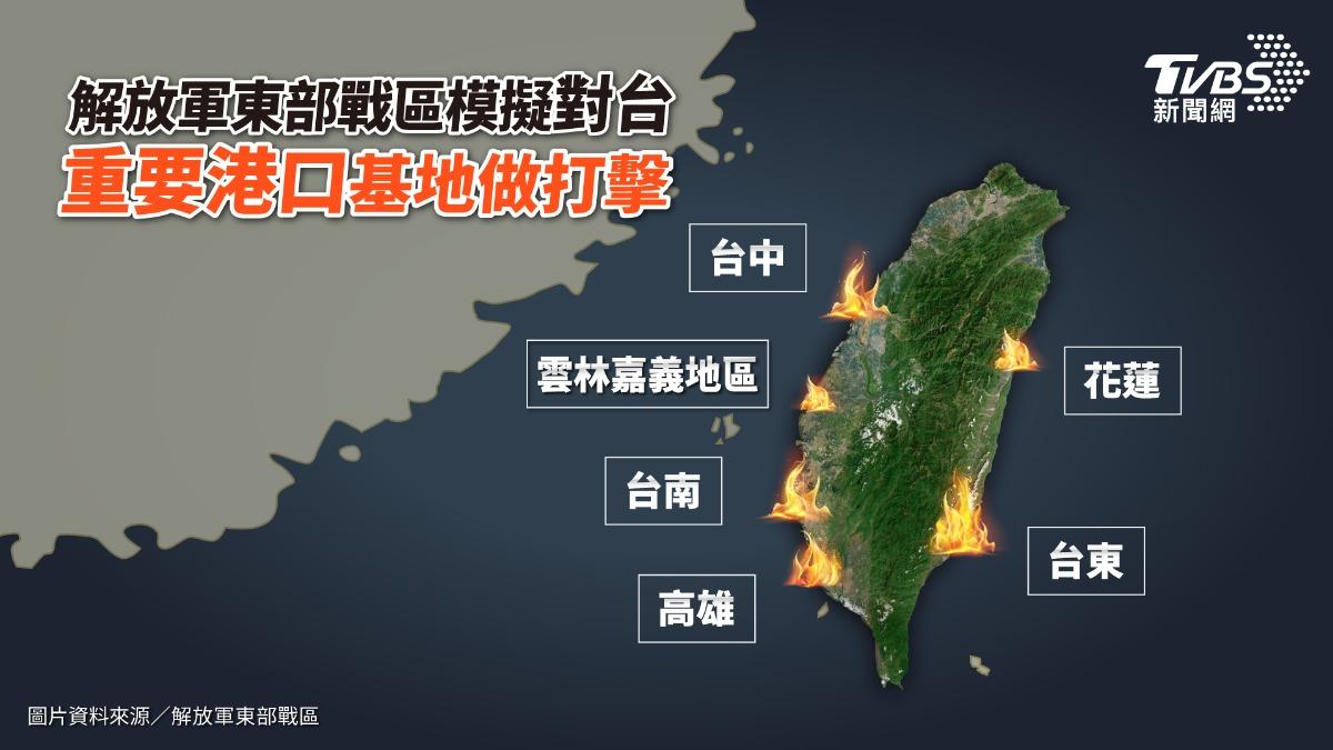 中共軍演「模擬炸台灣」畫面曝 實彈射擊模擬攻打這六地