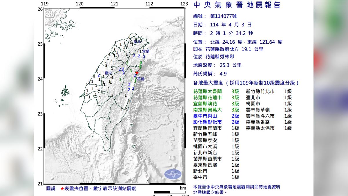 花蓮凌晨規模4.9地震!13縣市有感 一堆人驚醒:又是0403