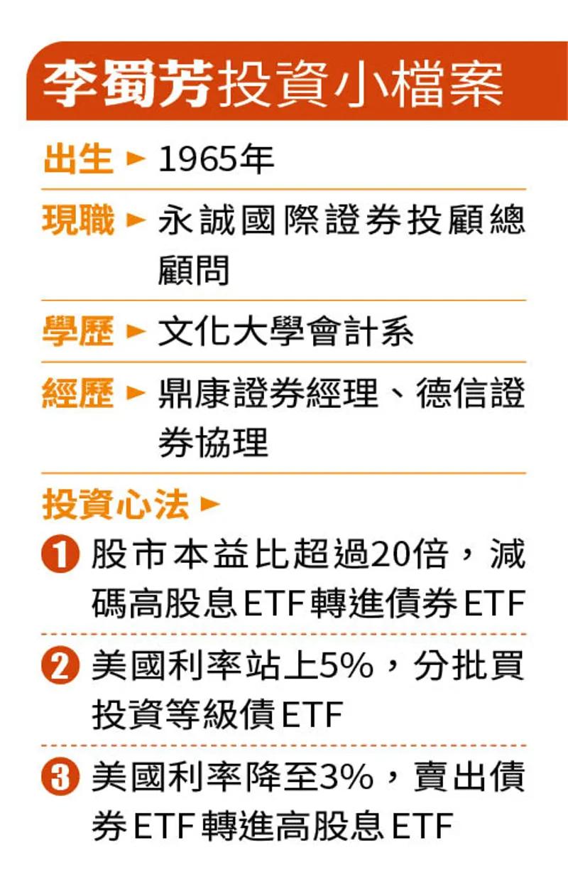 李蜀芳個人背景與投資心法。(圖/鏡週刊)