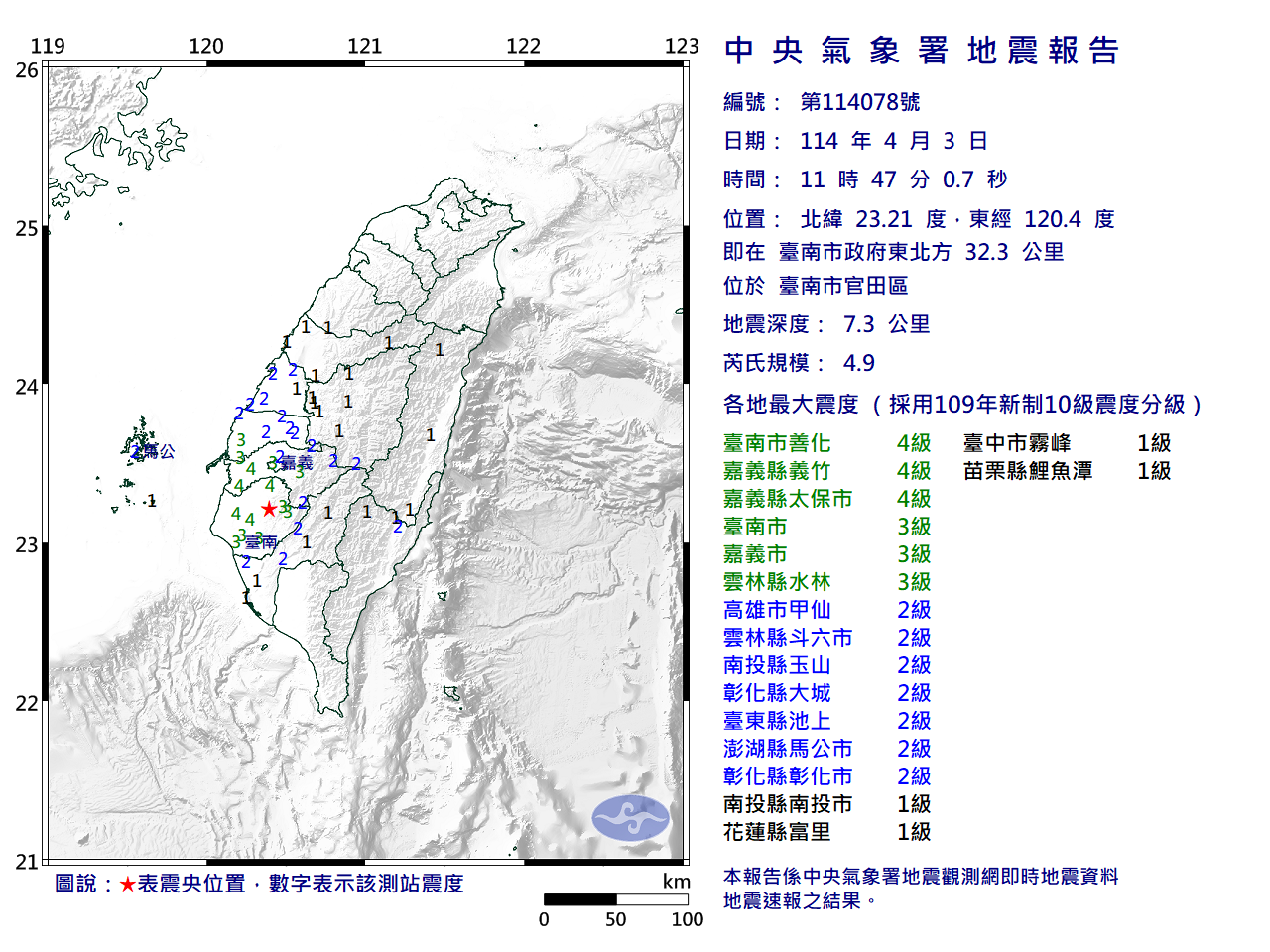 地震-台南地震-南部地震-地震快報-地震速報-地震新聞