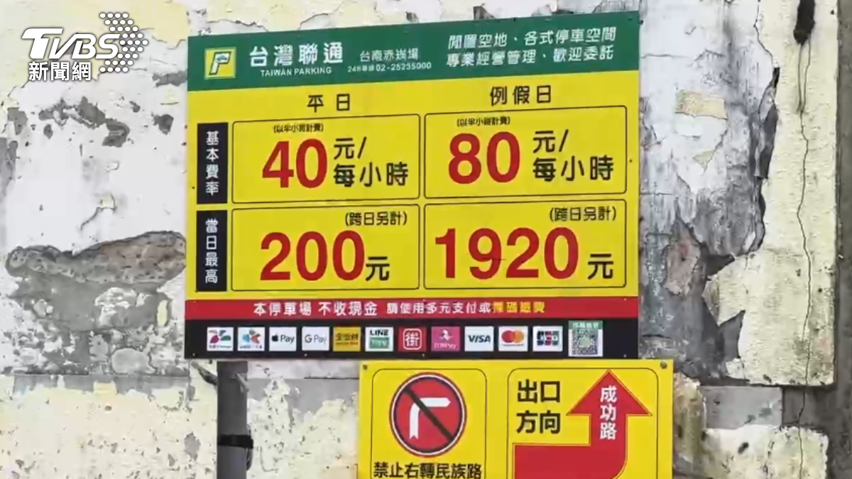停車場「單日1920元」惹議　民眾傻：台南這價錢很普通？