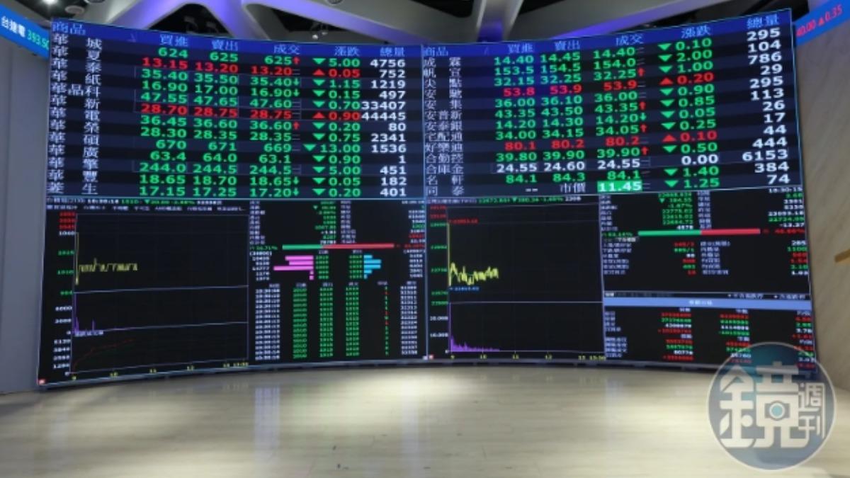 【關稅風暴3】台股挑戰加劇　3檔ETF成資金避風港與佈局首選